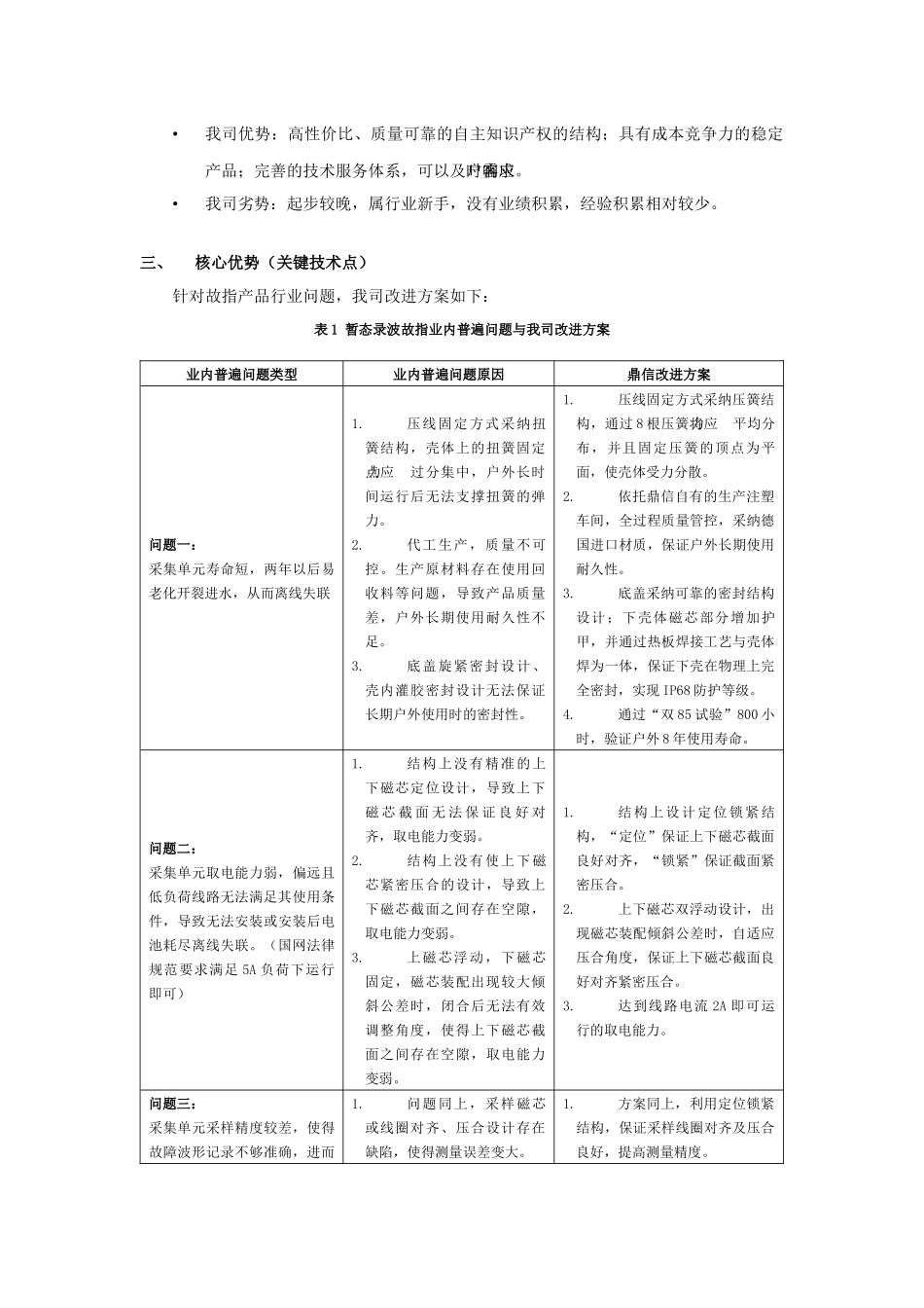 配电监测事业部-产品市场情况分析及销售建议-0109_第3页