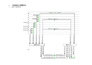 配电干线图与低压配电系统图设计