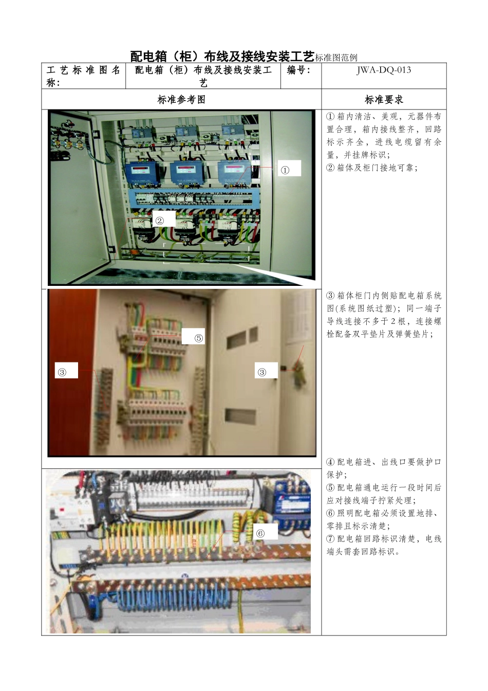 配电箱布线及接线安装工艺标准_第1页