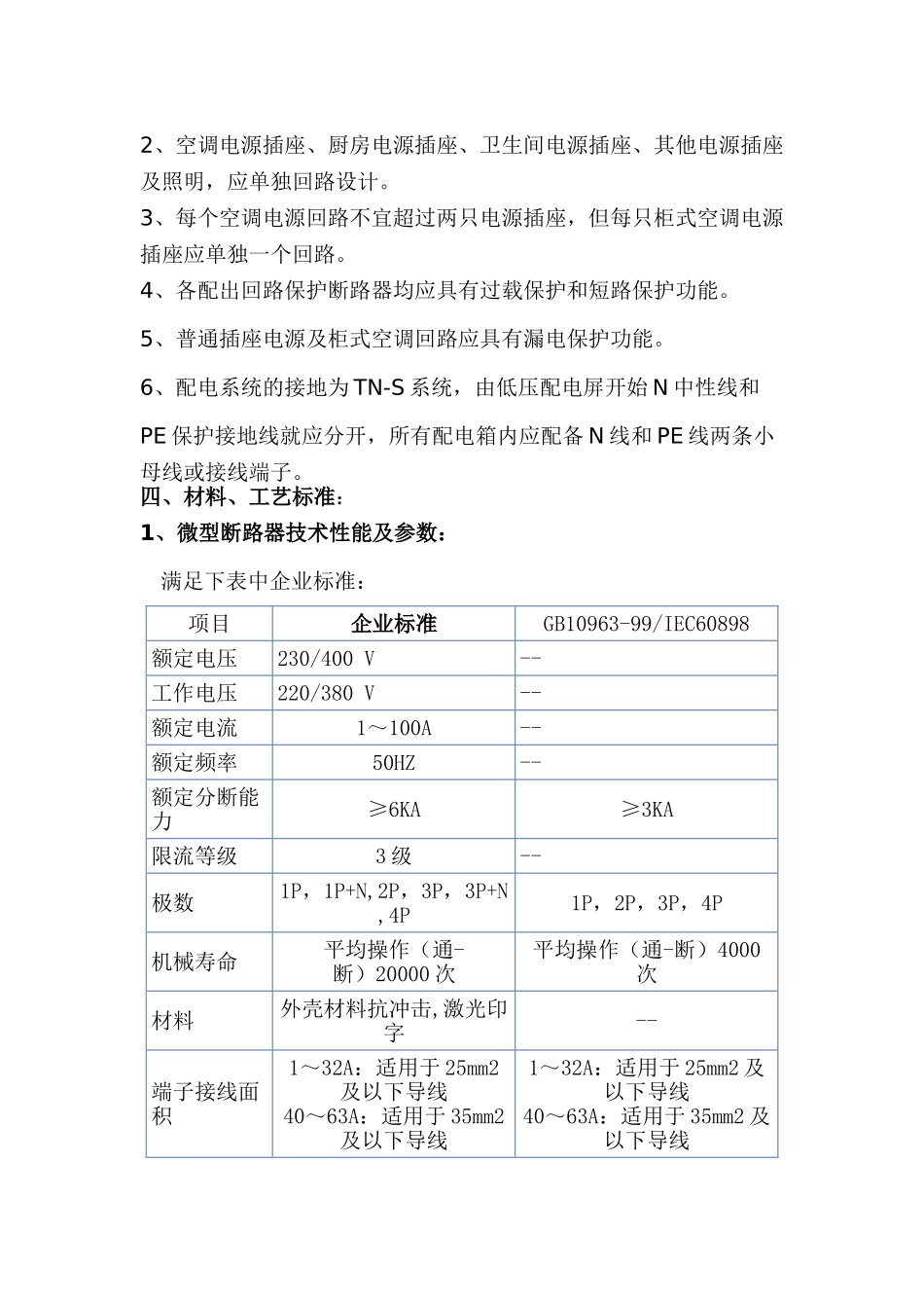 配电箱集中采购招标文件技术标准_第2页