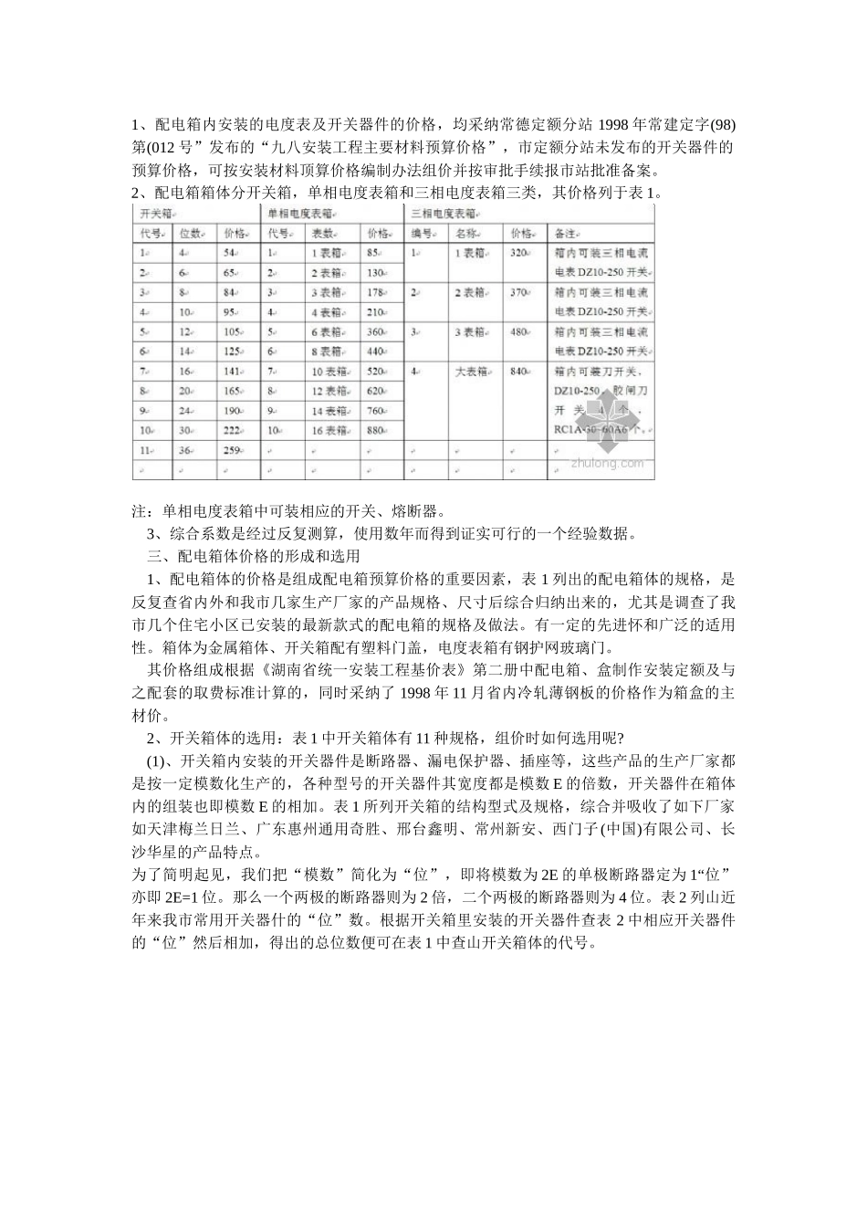 配电箱预算价格编制方法_第2页