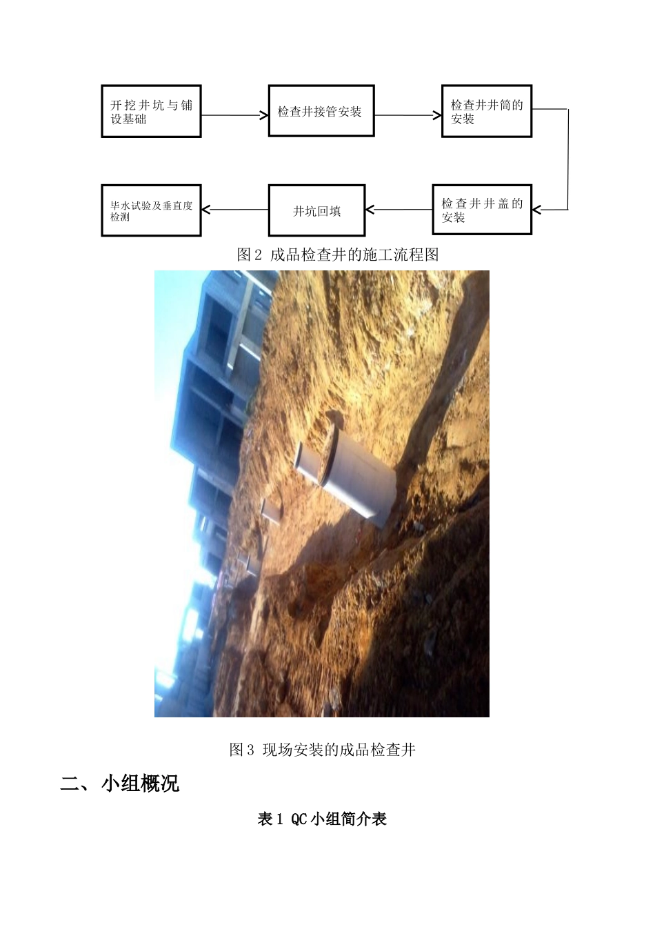 酒店别墅群室外排水成品检查井一次安装合格率QC成果_第3页