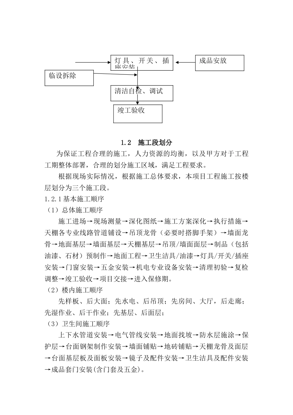 酒店室内精装修工程监理大纲-185页_第3页