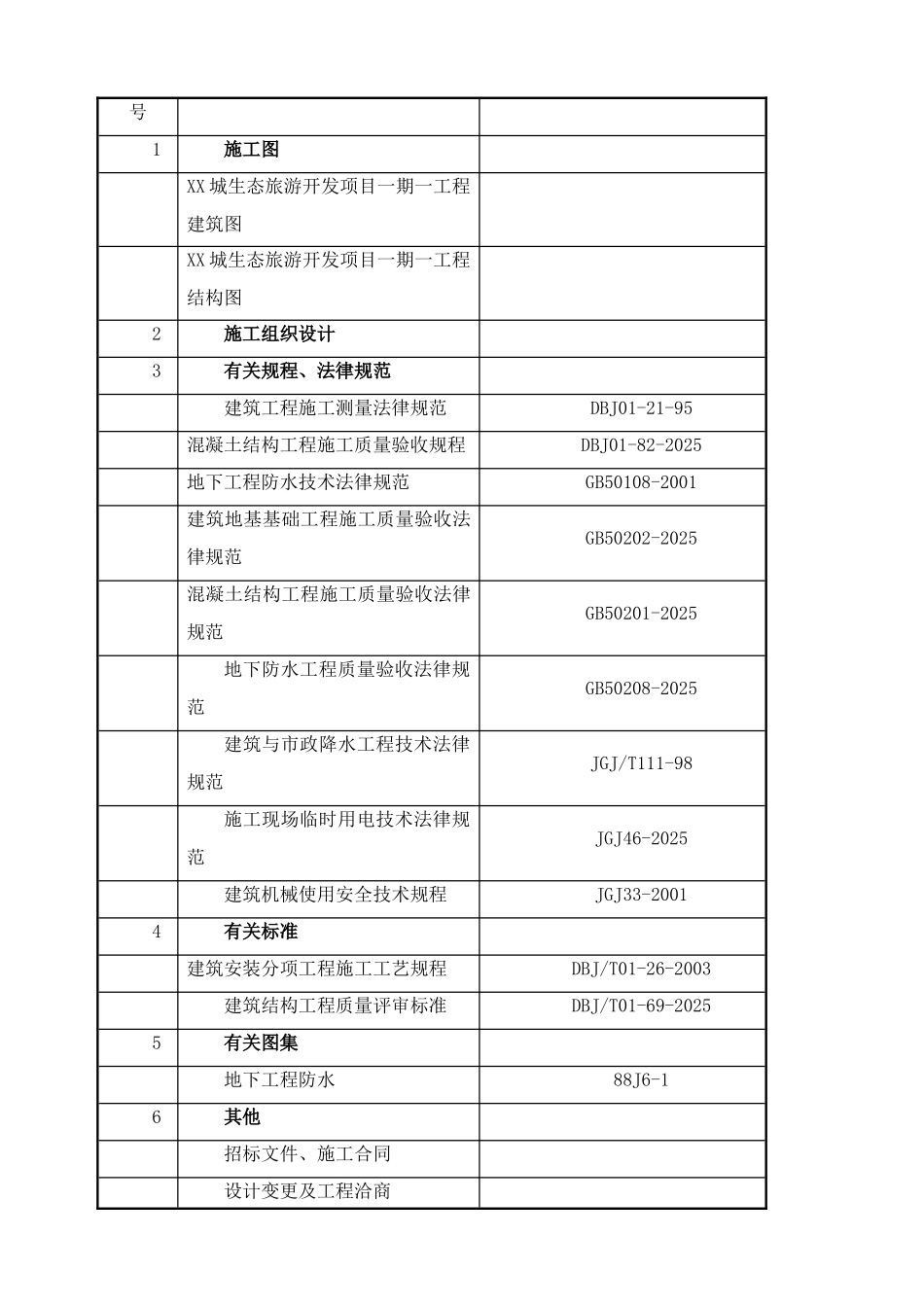 酒店工程地下室防水施工方案_第2页