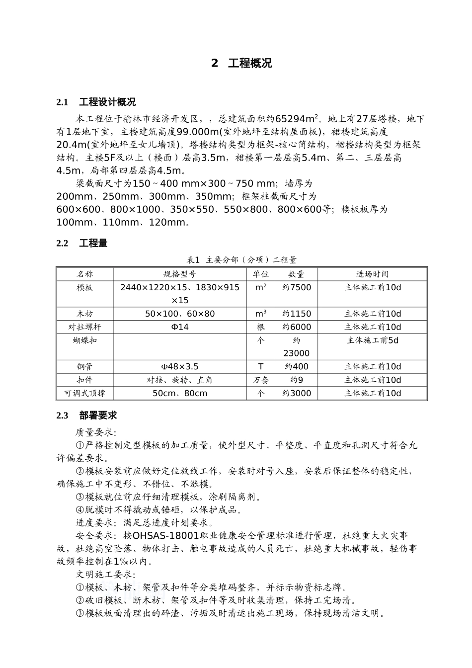 酒店工程胶合板模板施工方案_第3页