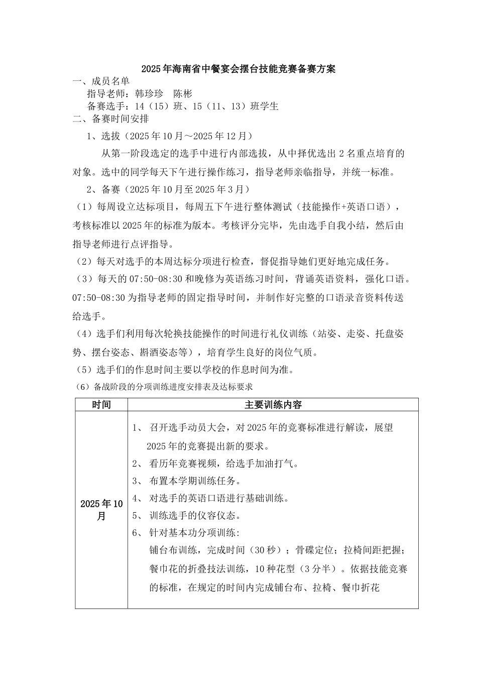 酒店类技能比赛备赛工作安排2025_第2页