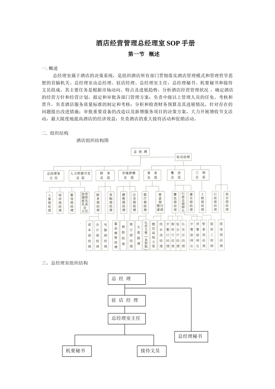 酒店经营管理总经理室SOP手册之1_第1页