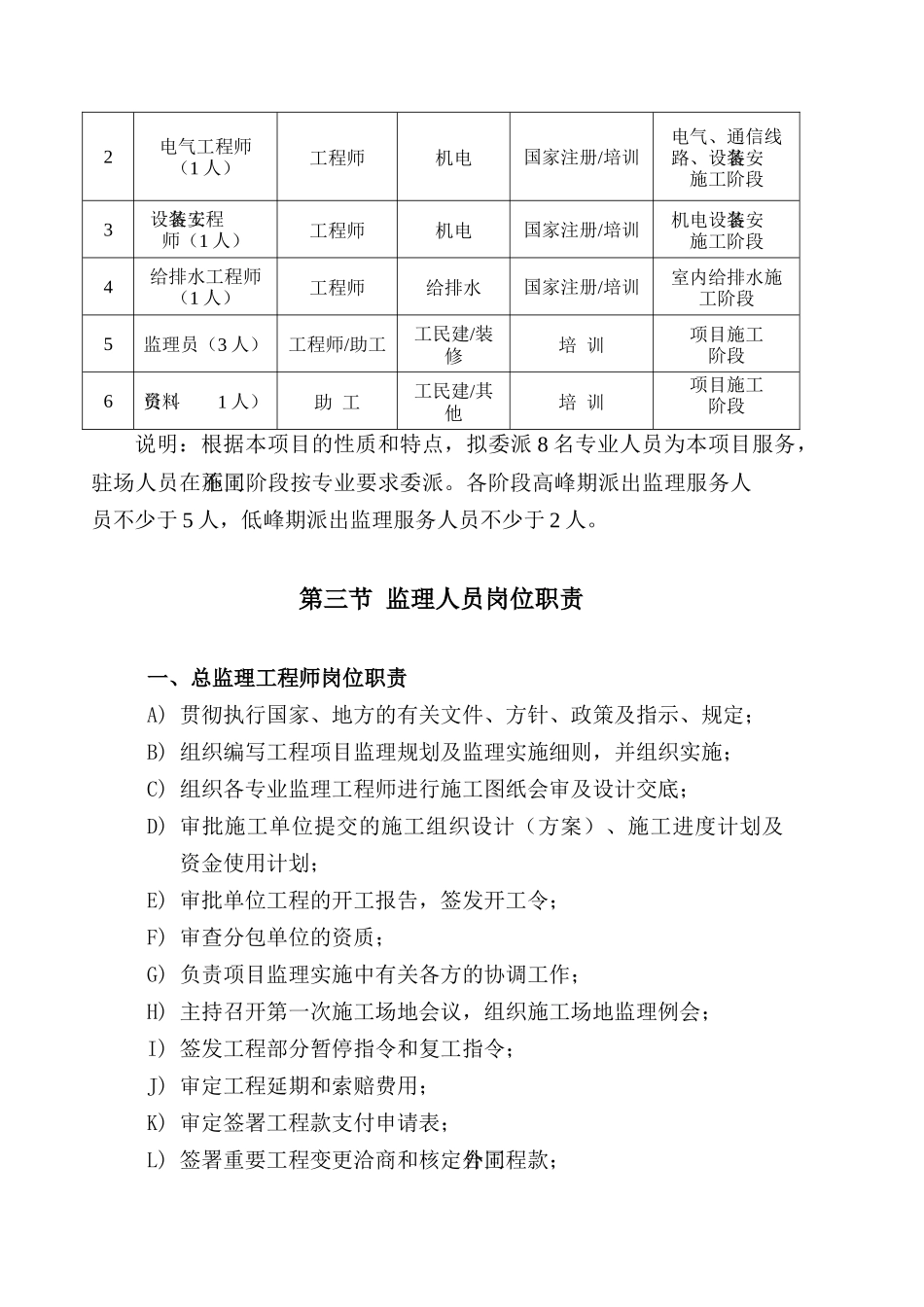 酒店装修改造工程监理方案_第3页