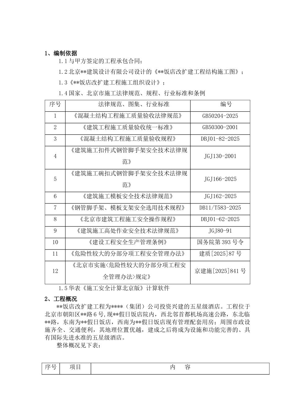 酒店高大模板及支撑体系施工方案_第2页