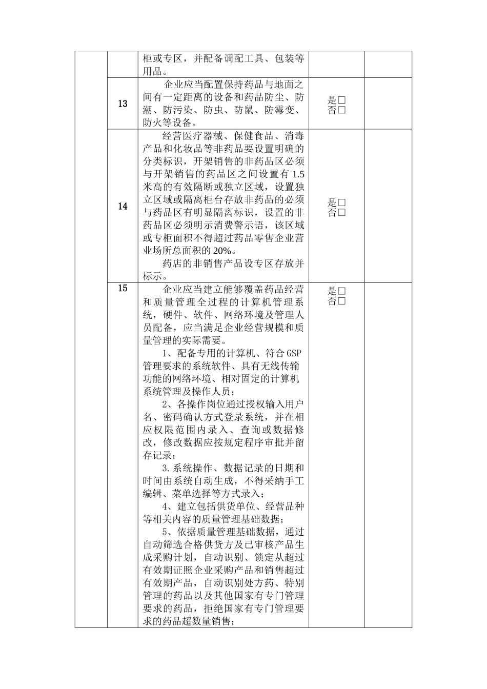 酒泉药品零售企业许可现场验收标准_第3页