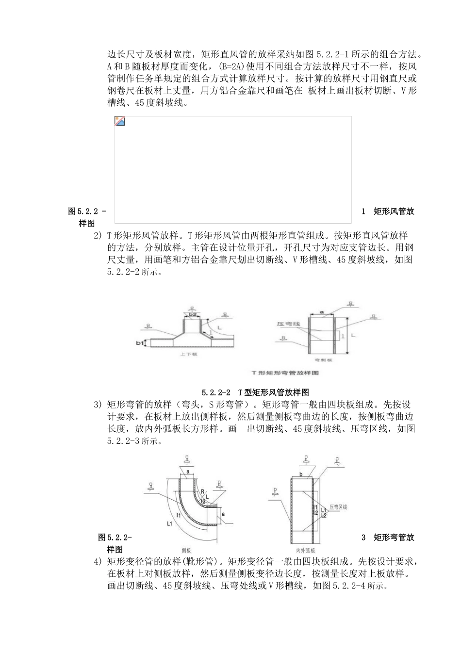 酚醛铝箔复合风管制作安装施工工法_第2页
