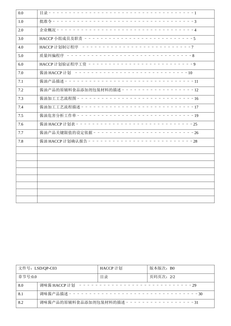 酱油调味酱蚝油HACCP计划_第2页