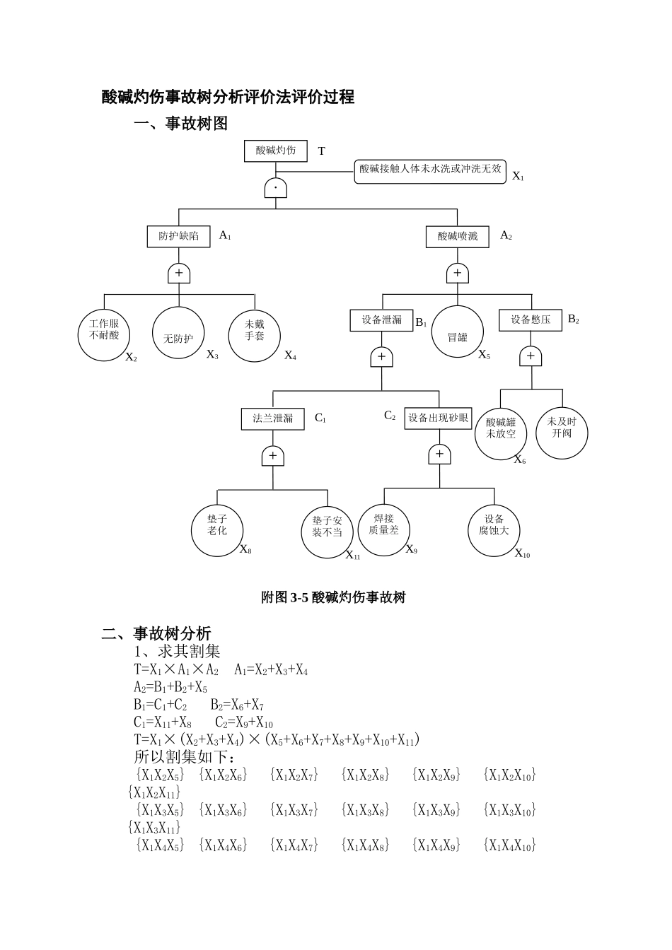 酸碱灼伤事故树分析评价_第1页