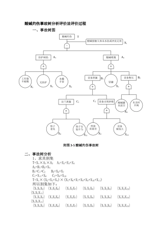 酸碱灼伤事故树分析评价