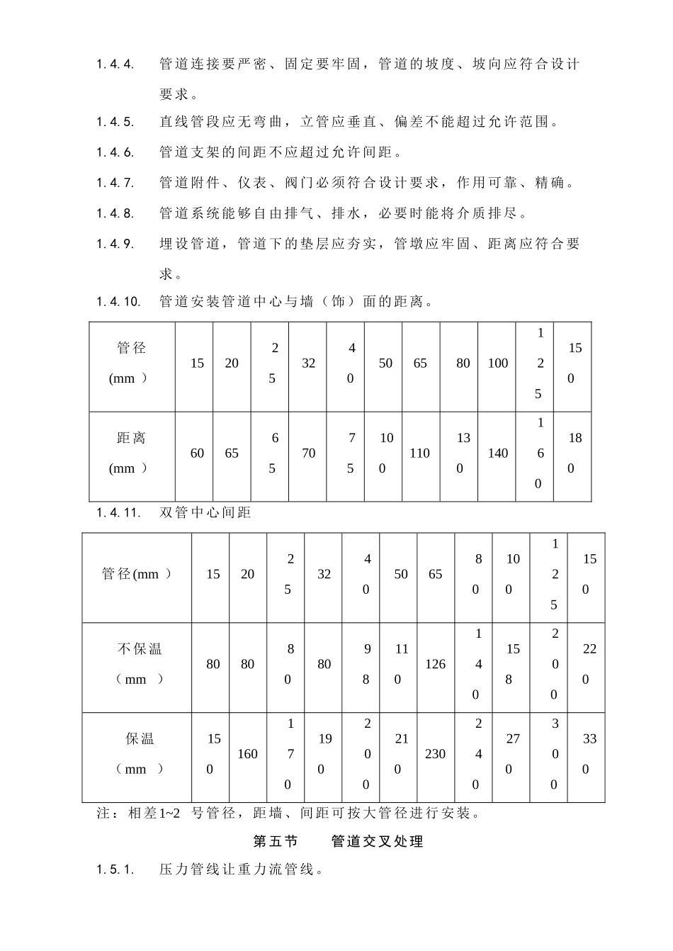 采暖与卫生设备安装工程_第3页