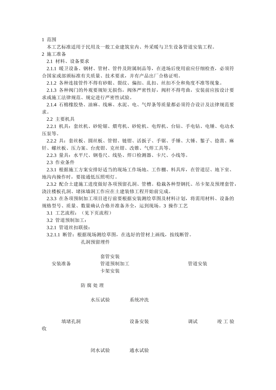 采暖与卫生设备管道安装施工工艺_第1页