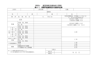 采暖节能建筑设计直接判定表