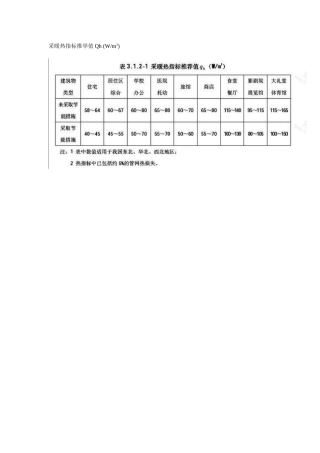 采暖热指标推荐值qh