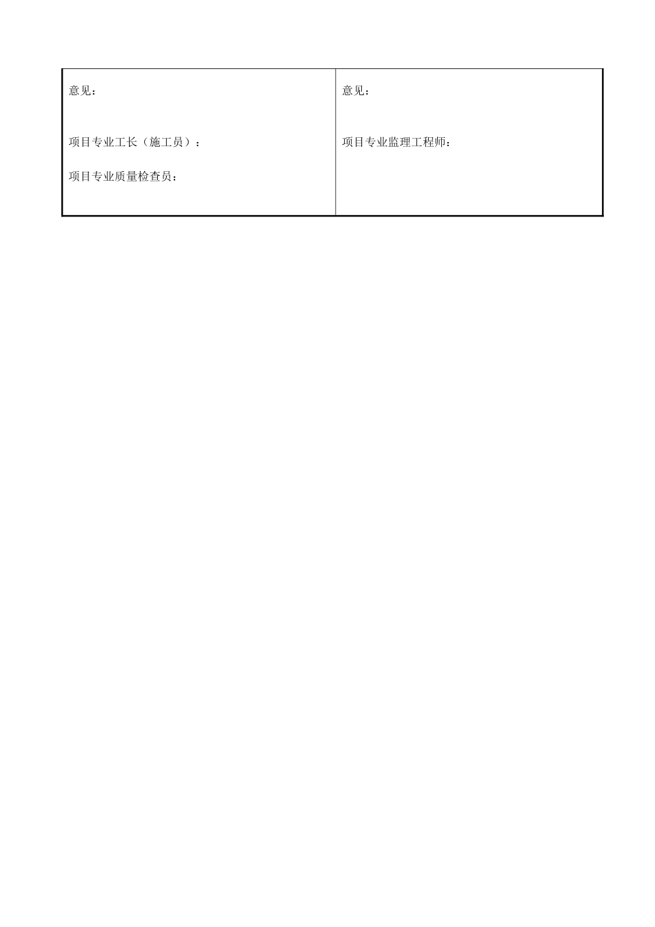 采暖系统低温热水盘管道水压试验记录_第2页