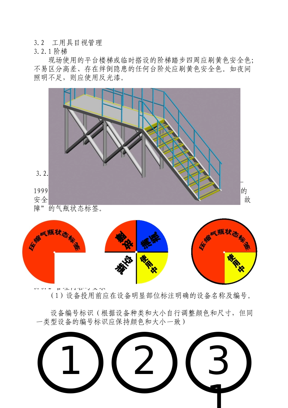 采油系统现场安全目视管理标准_第3页