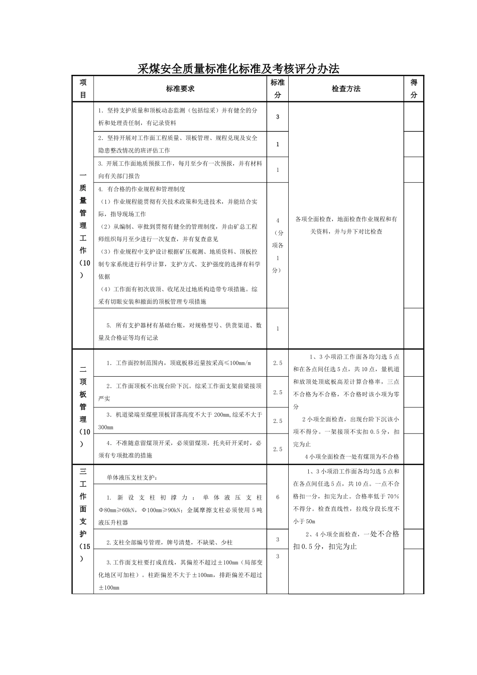 采煤安全质量标准化标准及考核评分办法_第1页