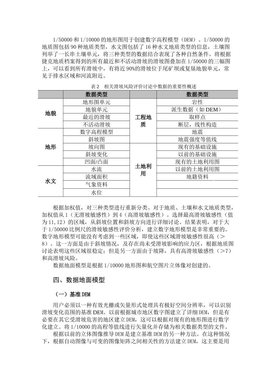采用摄影测量和遥感监测滑坡_第2页
