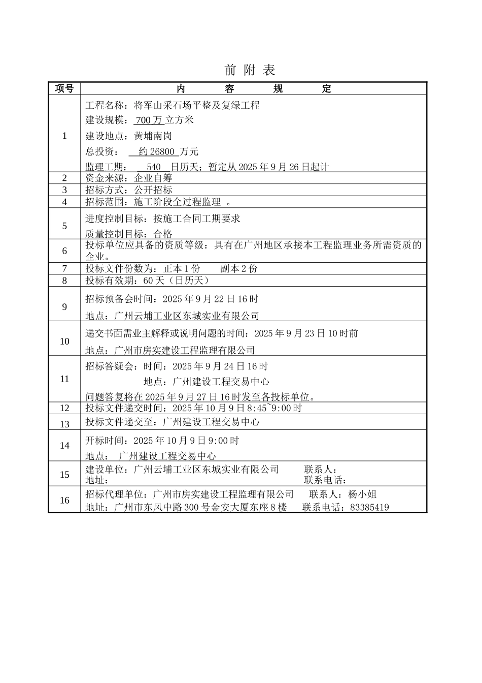 采石场监理招标文件_第3页