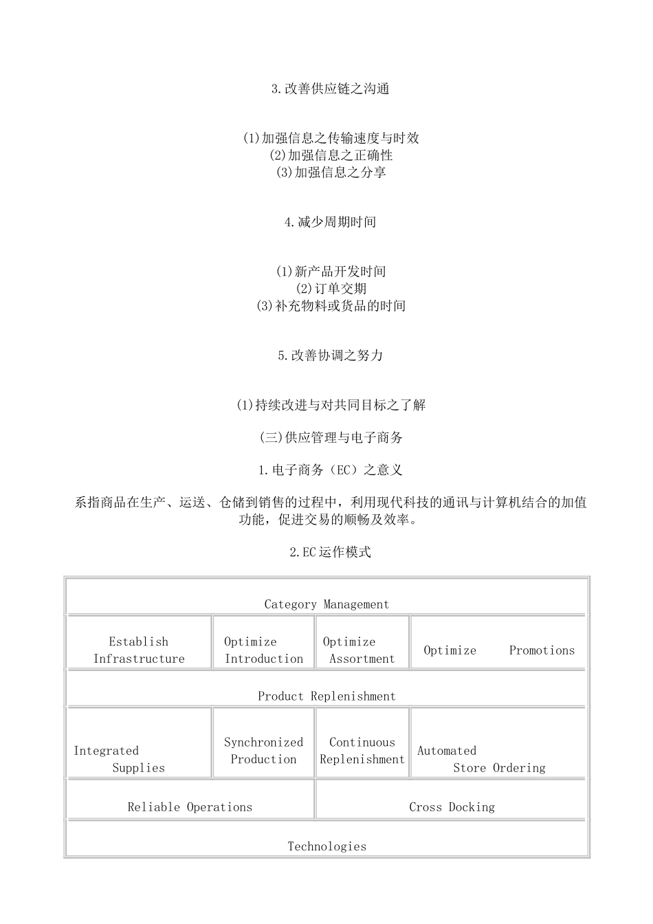 采购与供应链图例管理_第2页