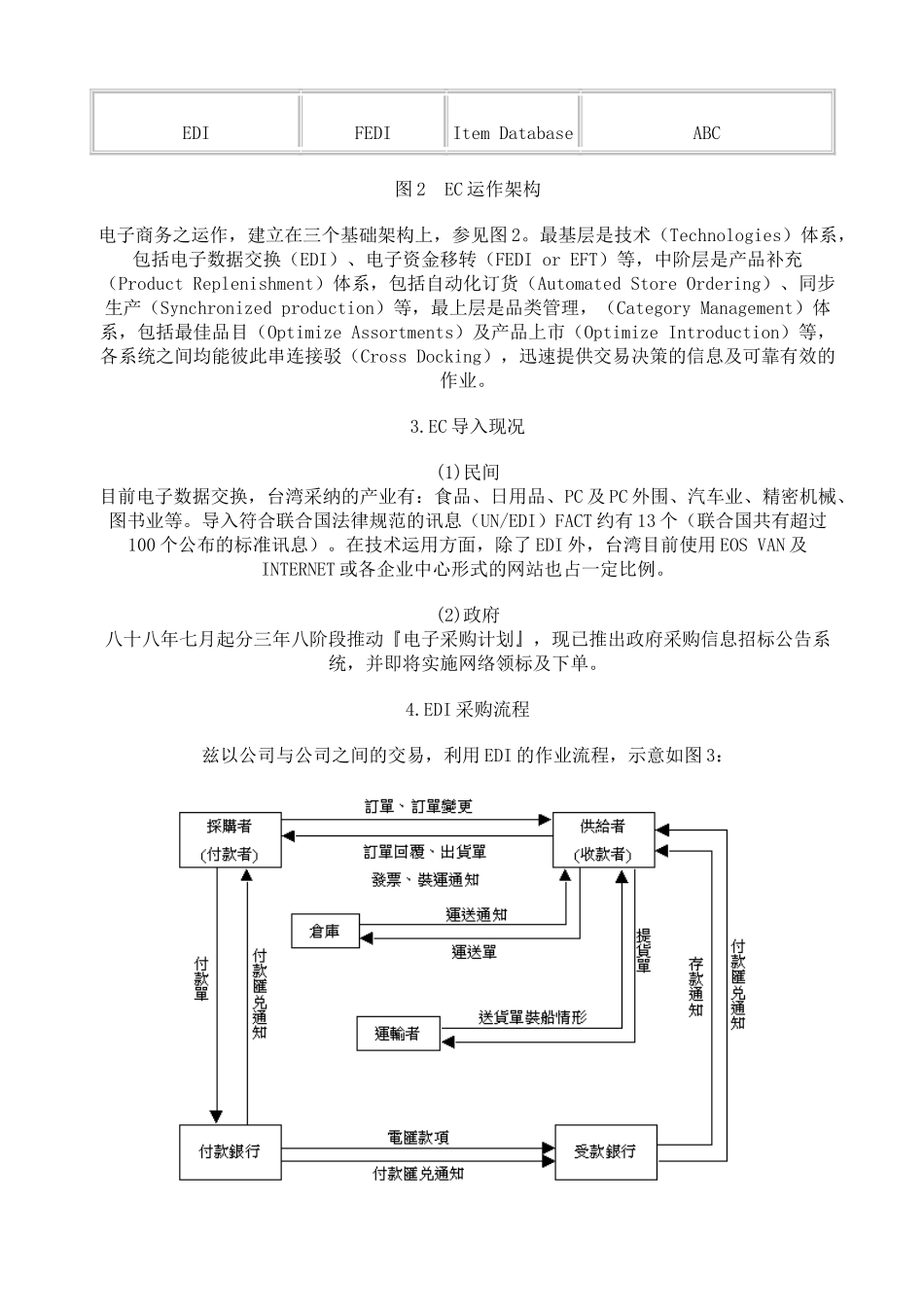 采购与供应链图例管理_第3页