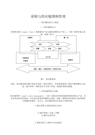 采购与供应链图例管理