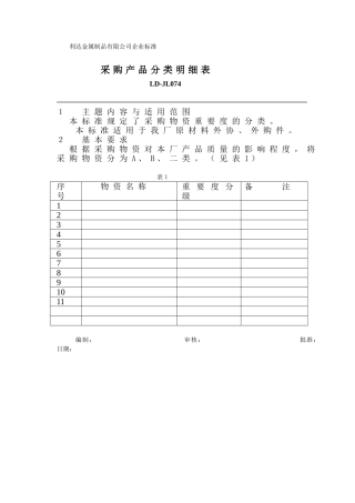 采购产品分类明细表