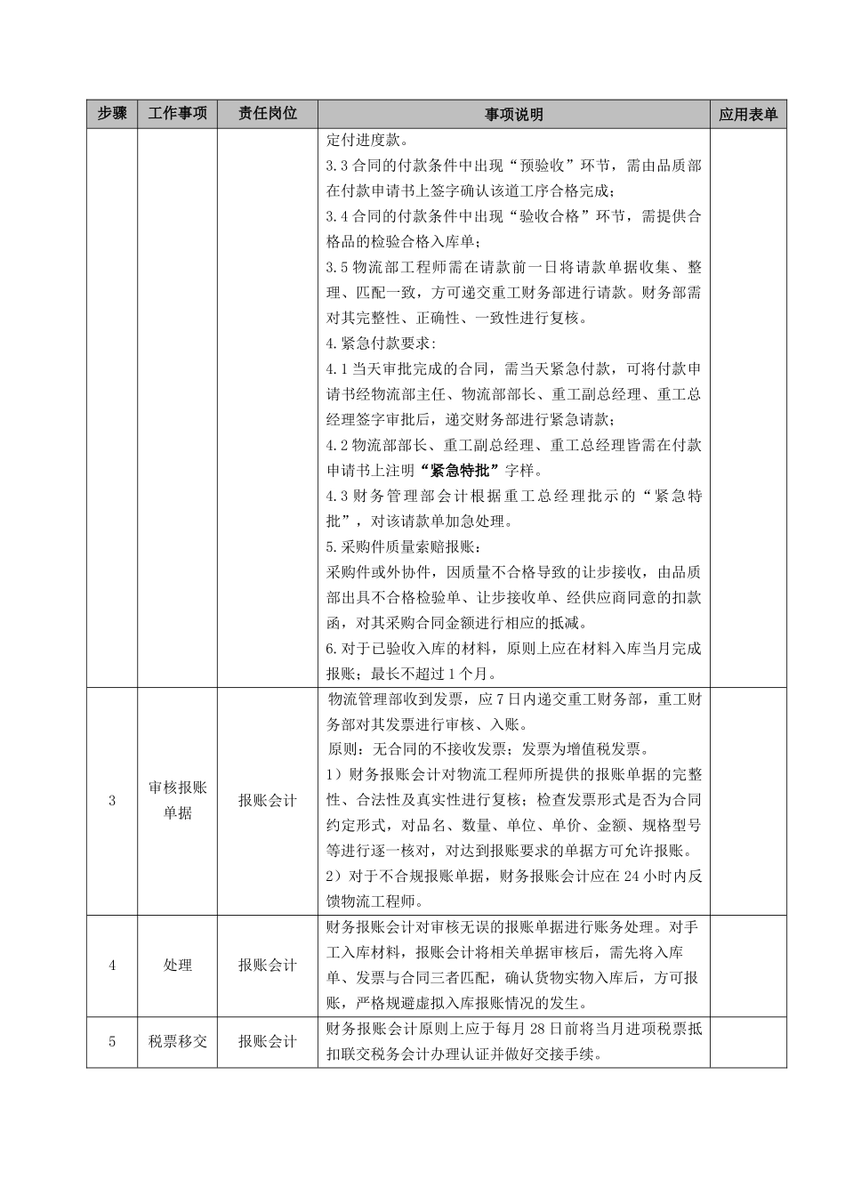 采购付款与报账管理制度_第2页