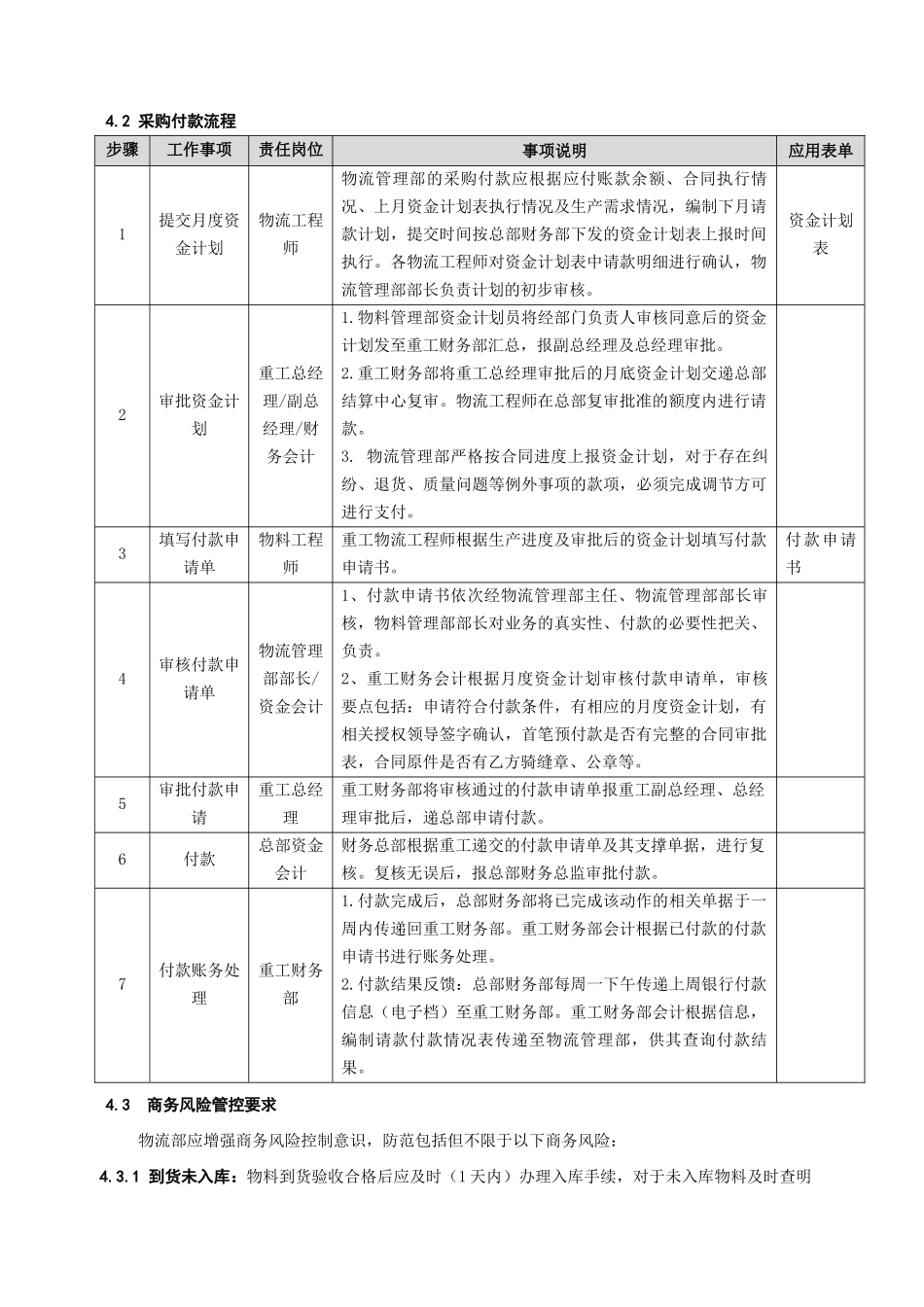 采购付款与报账管理制度_第3页