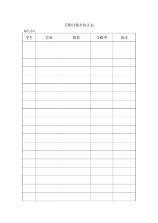 采购合格率统计表