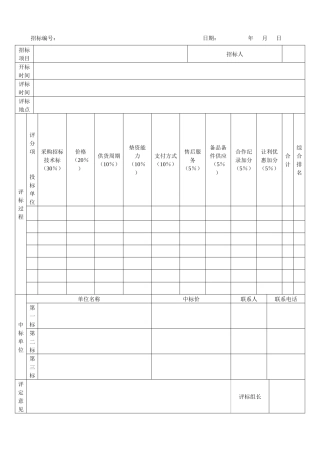 采购招标开标评标记录表