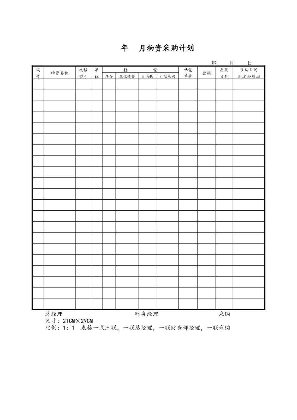 采购的相关表格_第1页