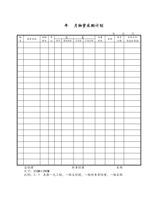 采购的相关表格
