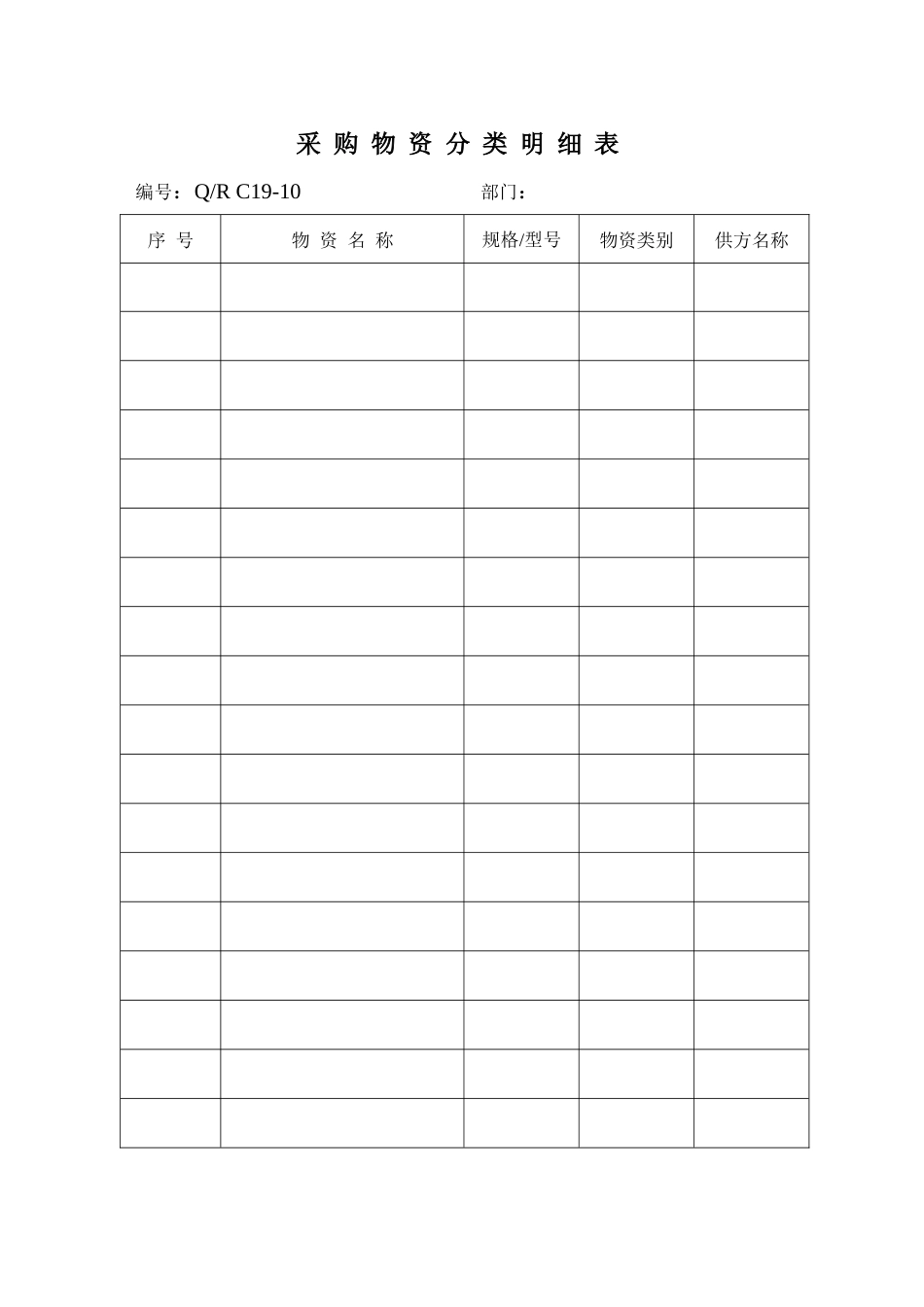 采购物资分类明细表_第1页