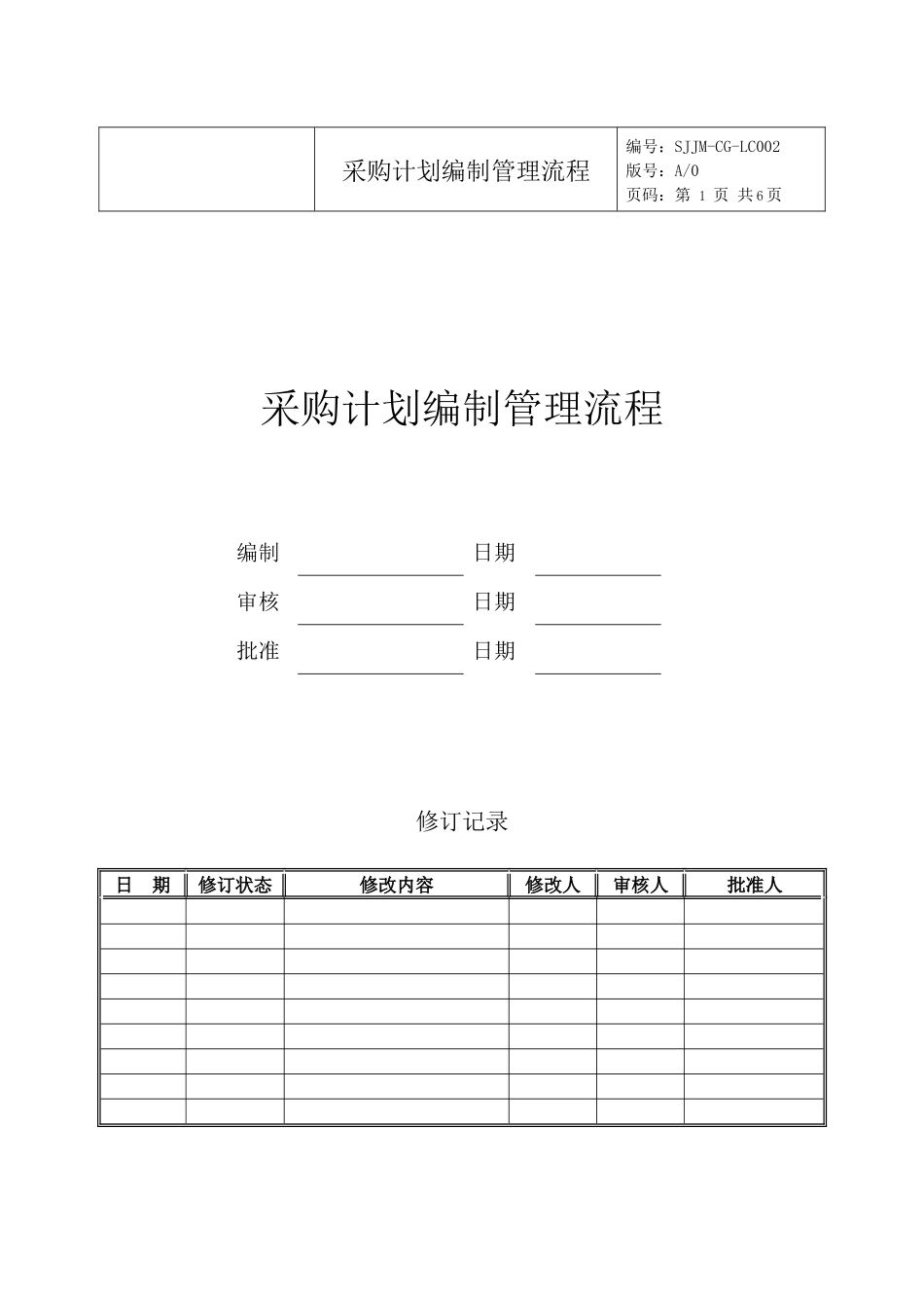 采购计划编制管理流程2_第1页