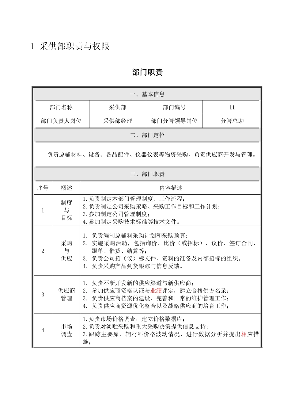 采购部工作手册_第3页
