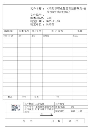 采购部职业化管理规范日常沟通管理规范