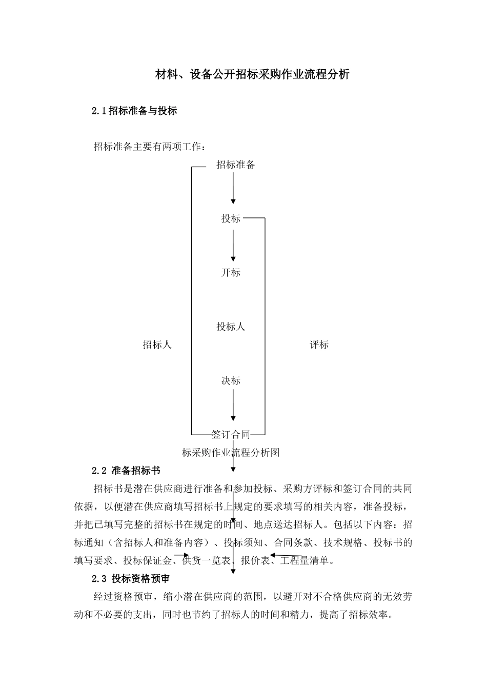 采购部材料、设备公开招标采购作业流程分析_第1页
