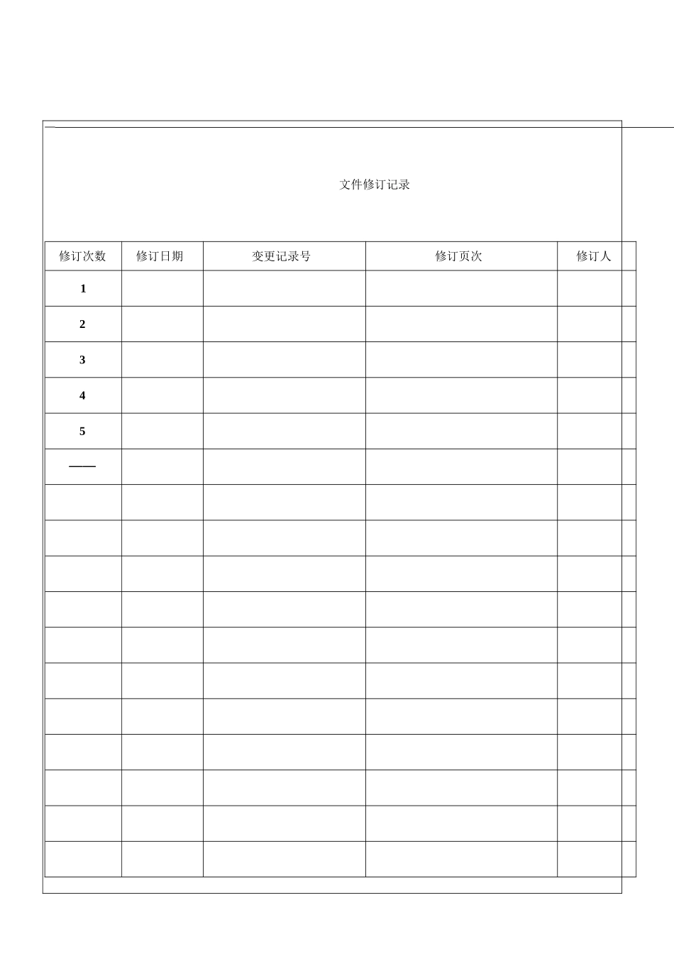 采购部职务说明书_第2页