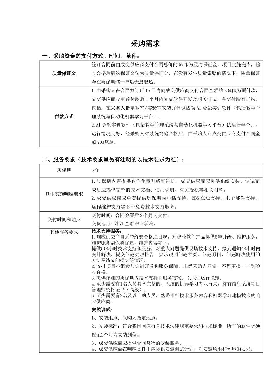采购需求一采购资金的支付方式时间条件质量保证金签订合同前_第1页