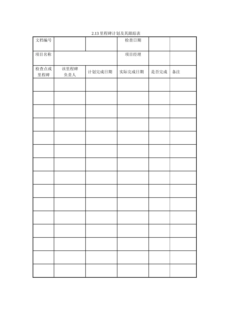 里程碑计划及其跟踪表_第1页