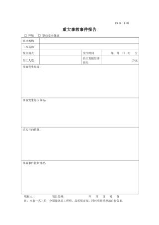 重大事故事件报告