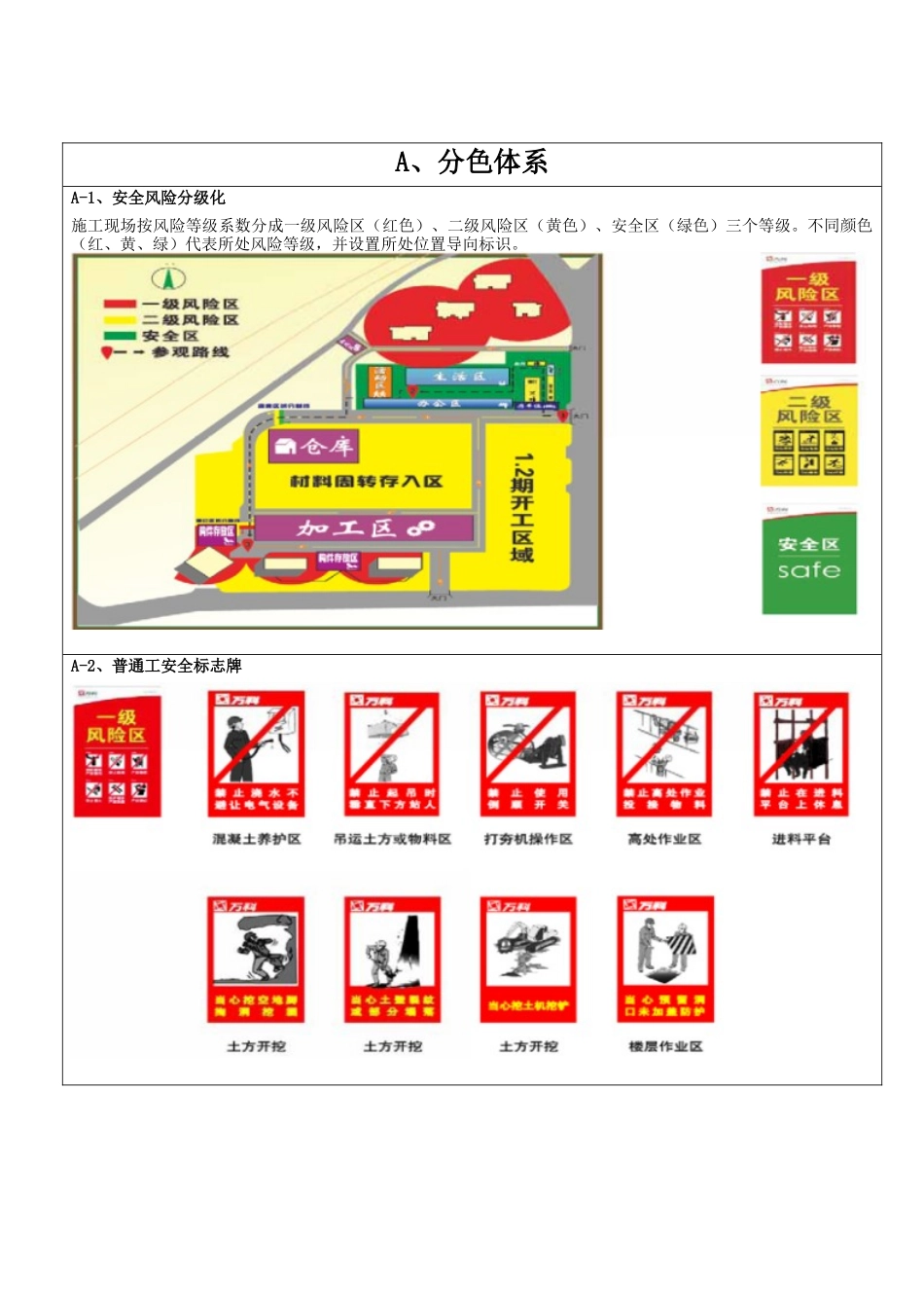 重庆万科安全文明施工统一标准做法_第3页