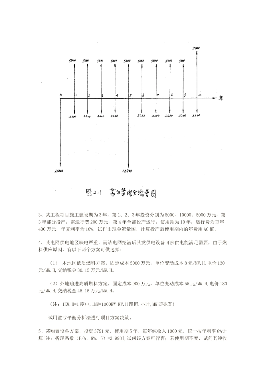 重庆大学2000硕士入学技术经济学试题-_第2页