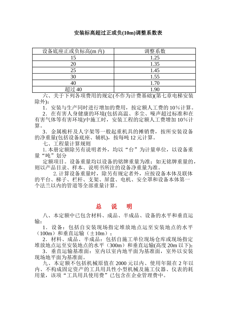 重庆市安装工程计价定额2025章节说明_第2页