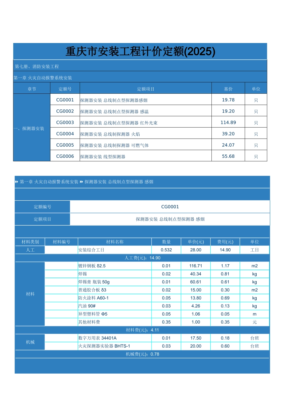 重庆市安装工程计价定额_第1页